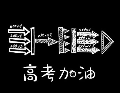 2020高考励志霸气说说 预祝2020高考顺利的话